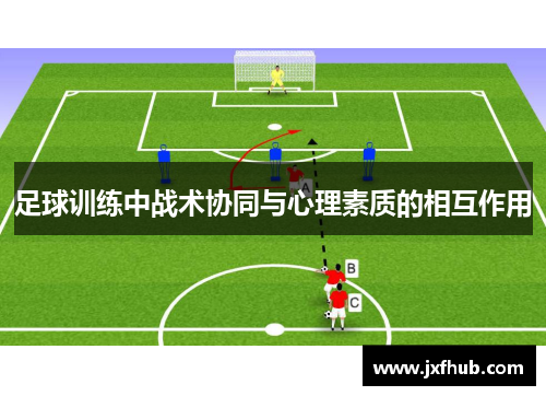 足球训练中战术协同与心理素质的相互作用